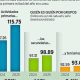 grafico-1ok-67416ee0-focus-0-0-628-524