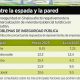 la-delincuencia-reconfigura-la-economia-y-frena-el-77ddd